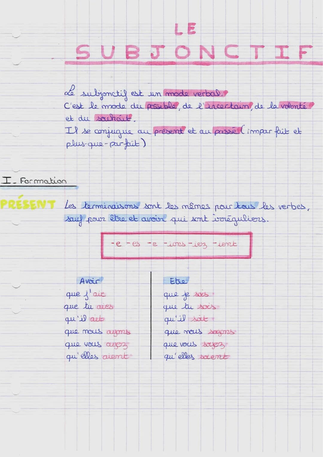 SUBJONCTIF
Lo
subjonctif
est un mode verbal.
C'est le mode de possible de l'incertain de la volonté.
et du sochout.
Il se conjugue
plus-que-