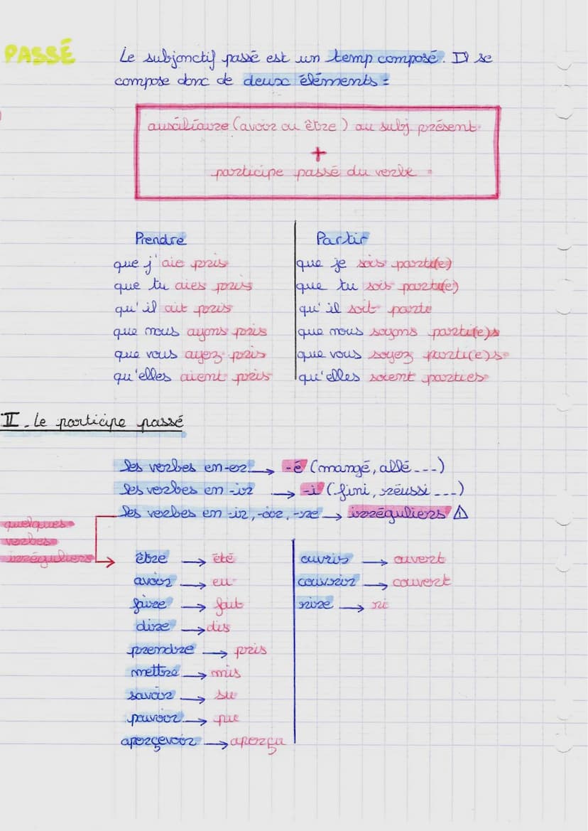 SUBJONCTIF
Lo
subjonctif
est un mode verbal.
C'est le mode de possible de l'incertain de la volonté.
et du sochout.
Il se conjugue
plus-que-