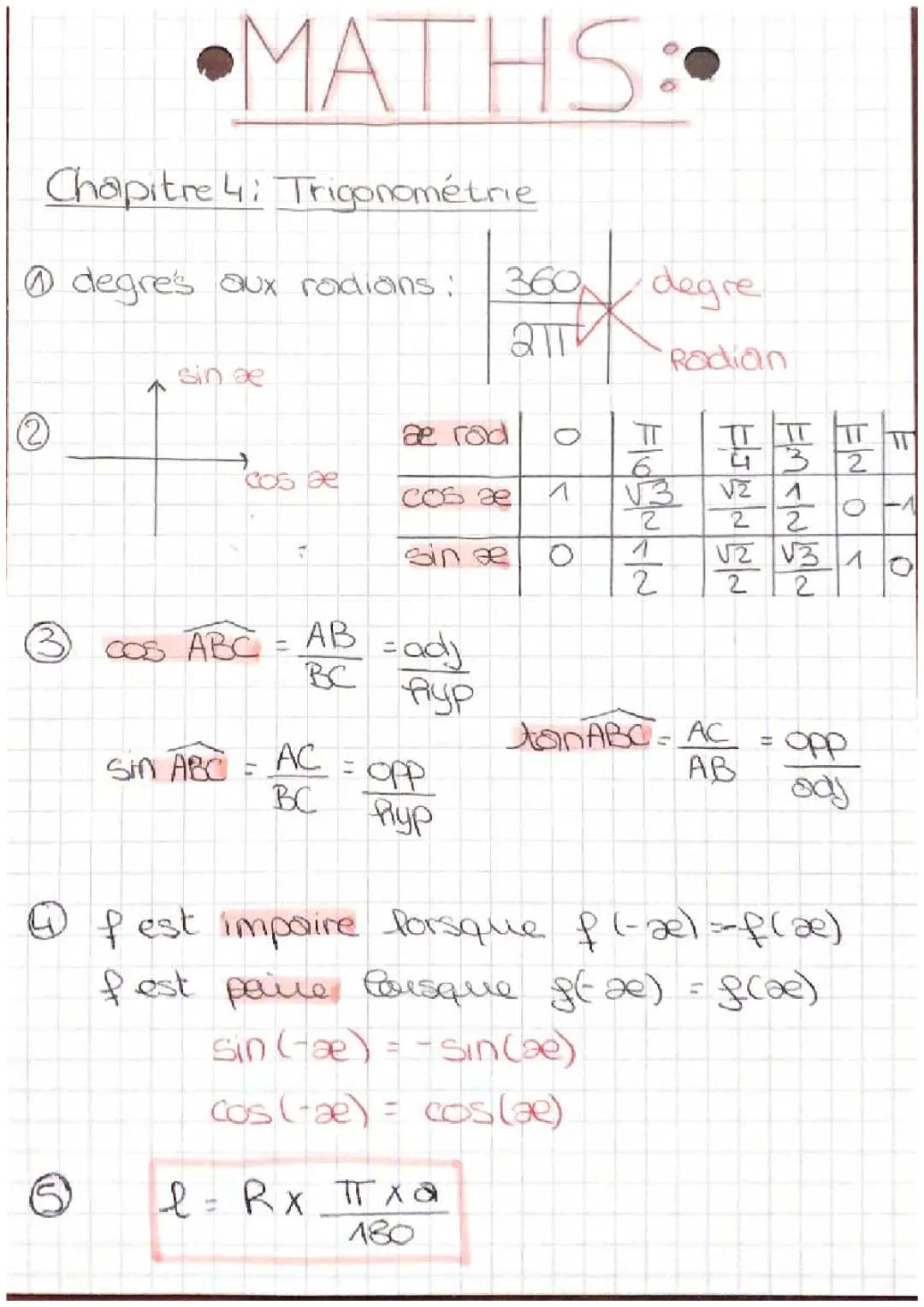Trigonométrie 1er
