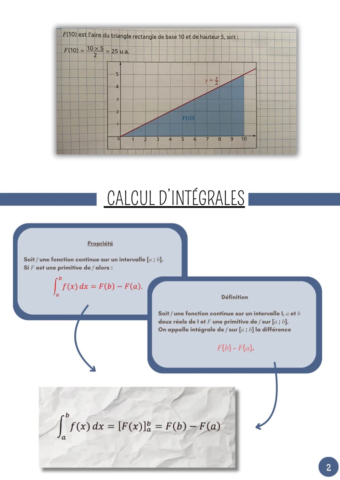 --- OCR Start ---
MATHS
CHAPITRE 13: 2) INTÉGRATION (INTÉGRALE ET PRIMITIVE)
FONCTION DÉFINIE PAR UNE
INTÉGRALE
Définition
Soit une fonction