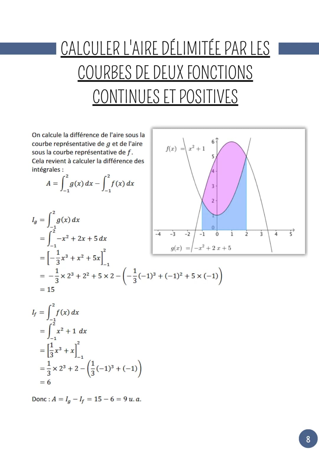 --- OCR Start ---
MATHS
CHAPITRE 13: 2) INTÉGRATION (INTÉGRALE ET PRIMITIVE)
FONCTION DÉFINIE PAR UNE
INTÉGRALE
Définition
Soit une fonction