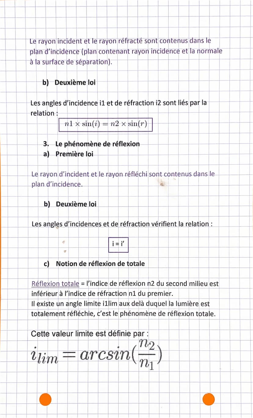 PHYSIQUE EMISSION ET PROPAGATION DE LA LUMIERE
I) Emission de la lumière : les spectres lumineux
1. Analyse de la lumière
Spectre de la lumi