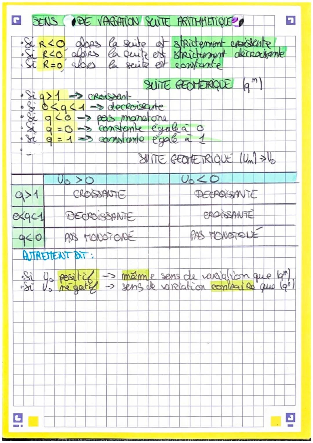 SENS DE VARATION
CROSSANTE
COMPORTEMENT.
DONE SUITE
Um. Um
EXEMPLE
Vor1 = V₁₂-20₁²
Pour tour in de N
=-20²
2
e
!G
DECROISSANTE
Umia < Un
OR 