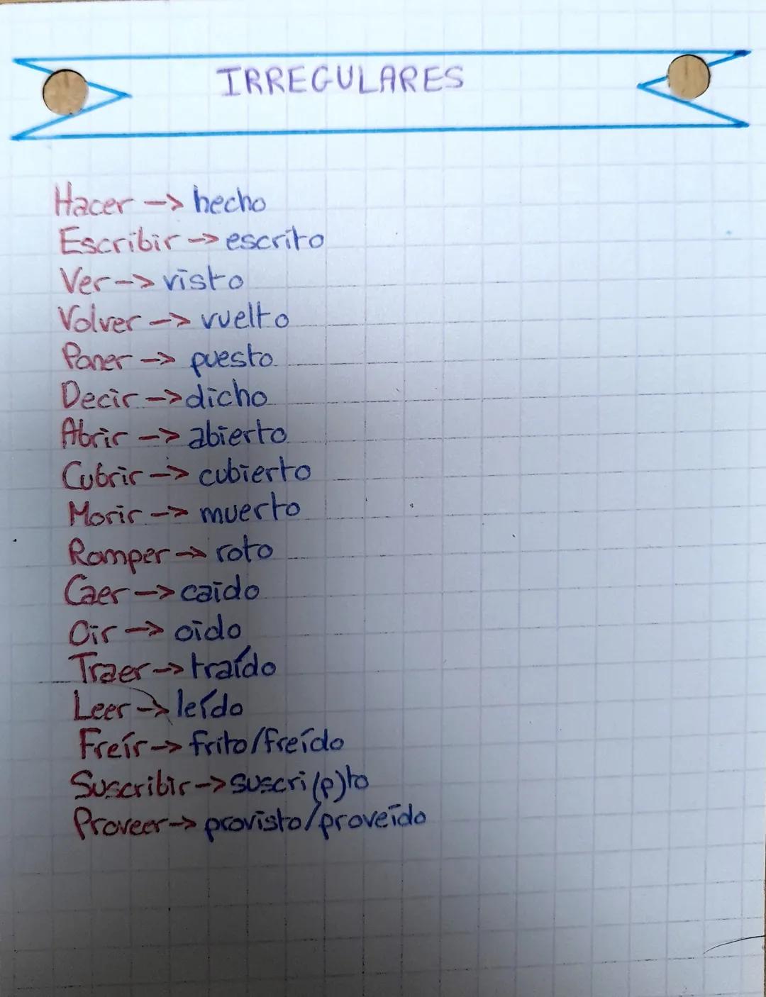 ESPANOL。

Le passé composé

->beaucoup moins utilisé qu'en français

→→action passée encore en relation avec le présent

→les conséquences s