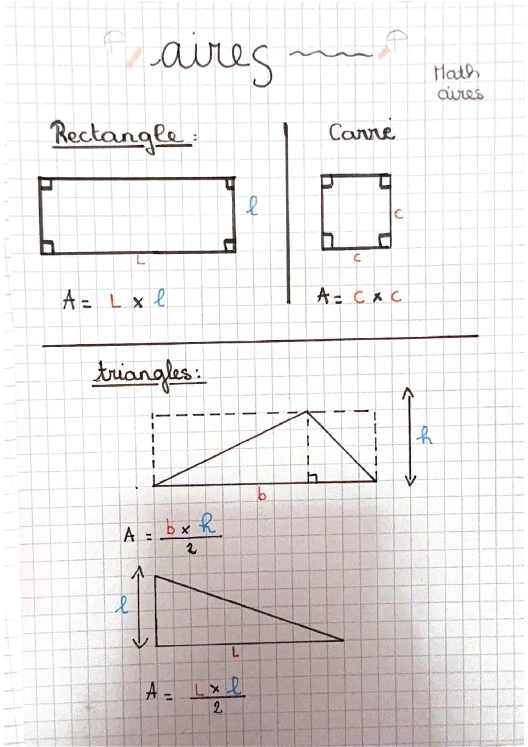 les formules des aires 