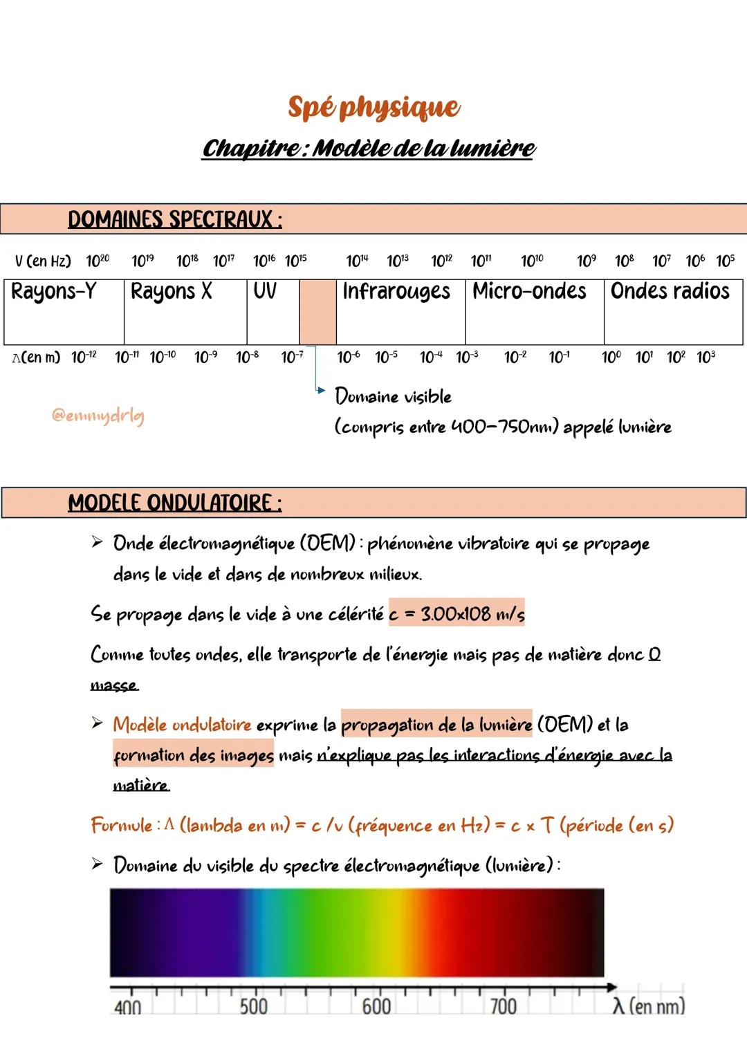 Spé physique
Chapitre: Modèle de la lumière
DOMAINES SPECTRAUX :
Rayons-Y Rayons X
V (en Hz) 1020 1019 1018 1017 1016 1015
UV
10⁹
108 107 10
