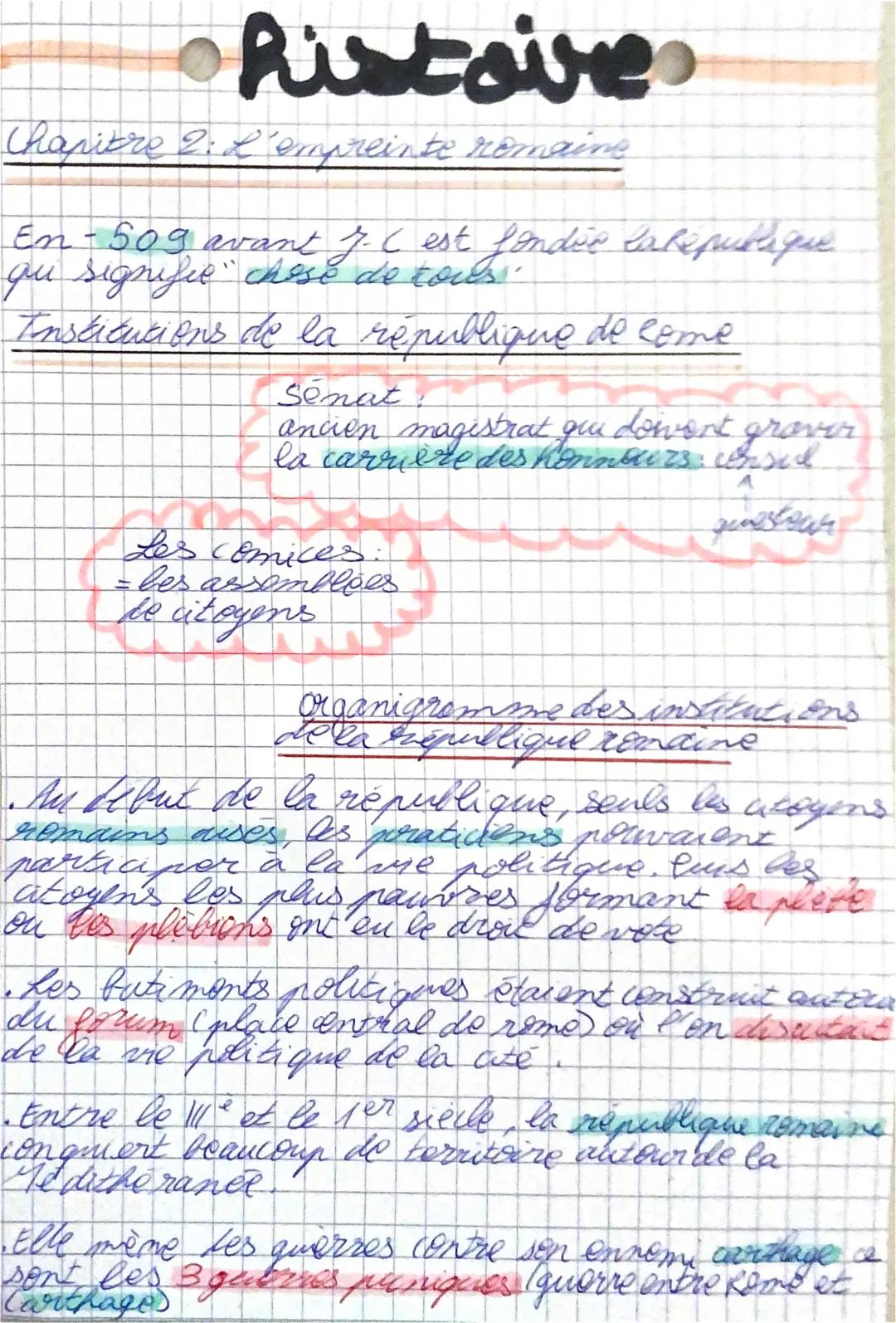 histoire
Chapitre 2: L'empreinte romaine
En - 509 avant J. C est fondir labepulaque
qui signifie" chese de tous.
Institucions de la républiq