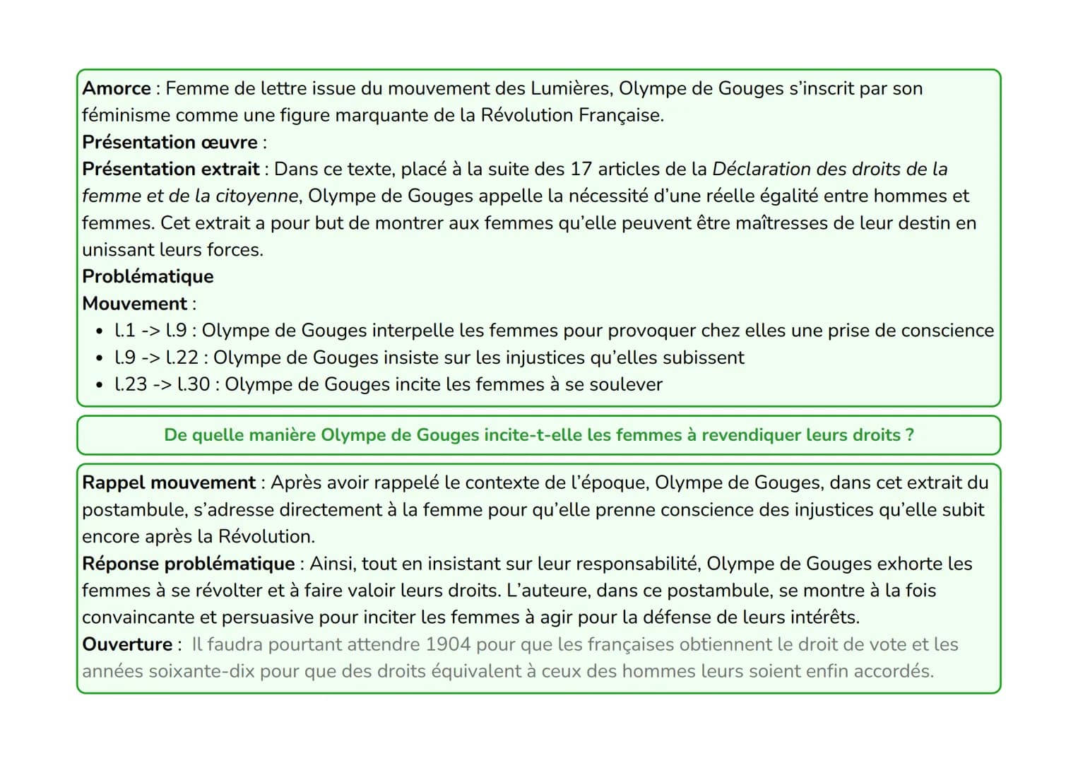 Femme, réveille-toi; le tocsin de la raison se fait entendre
dans tout l'univers; reconnais tes droits. Le puissant
empire de la nature n'es