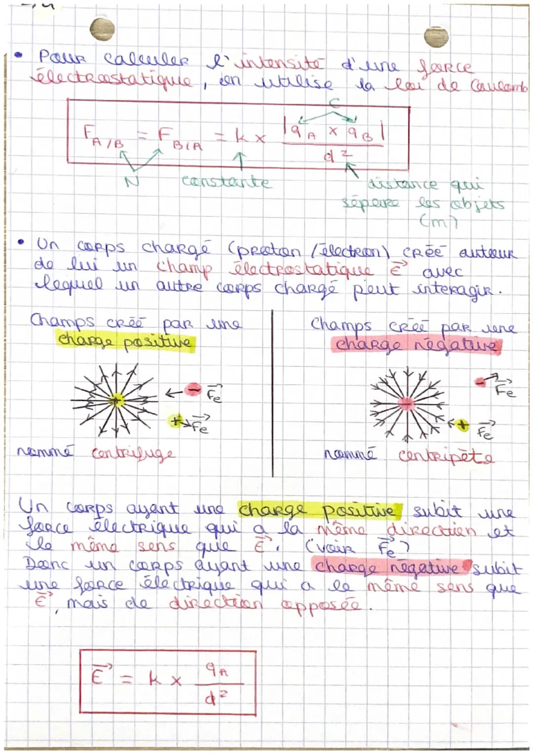 414
interaction
fondamentale
ET CHAMPS
I. FORCE ELECTROSTATIQUE
La
charge électrique est la caracteristique
de certaines particules qui perw