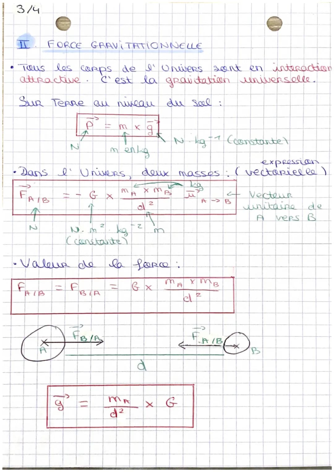 414
interaction
fondamentale
ET CHAMPS
I. FORCE ELECTROSTATIQUE
La
charge électrique est la caracteristique
de certaines particules qui perw