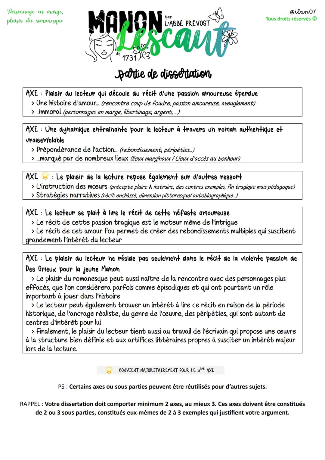 Personnage en marge,
plaisir du romanesque
MANON
par
@ilxn07
Tous droits réservés ©
L'ABBÉ PRÉVOST
Liscant
de
partie de dissertation
AXE: Pl