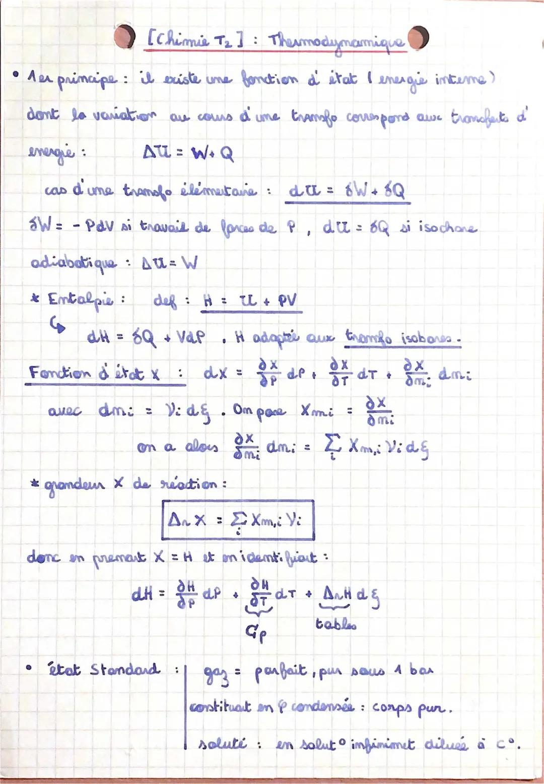 thermodynamique chimique 