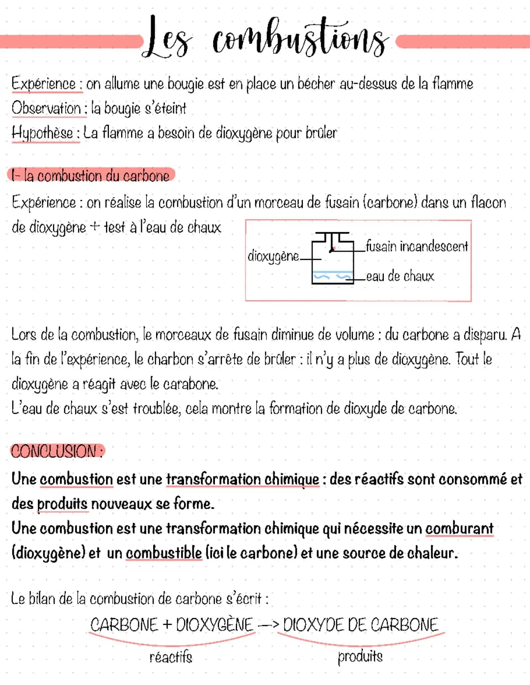Les Dangers de la Combustion et Monoxyde de Carbone pour les 4ème