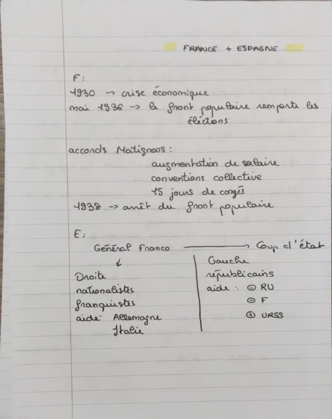 Histoire: brevet.
1- yère
дить
mondiale
triple alliance: allemagne, autriche, Hongrie,
triple entente :
Italie
France, Royaume-Uni, Russie
-