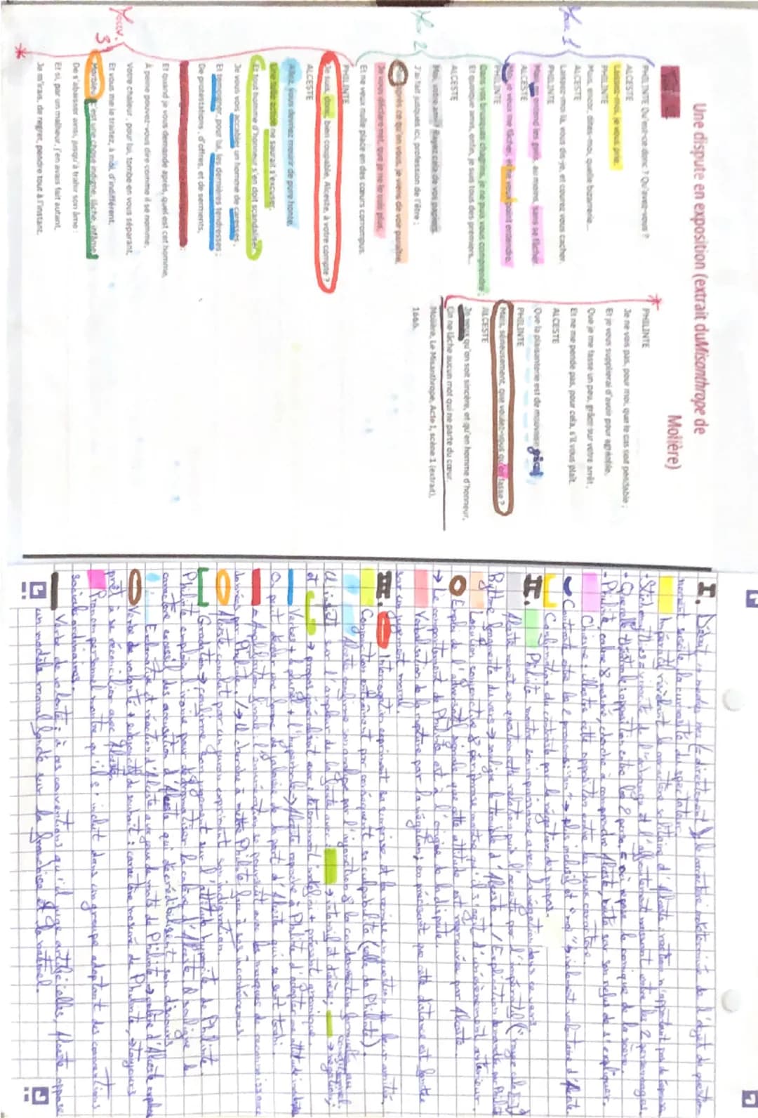 Fiche extrait du Misanthrope de Molière 