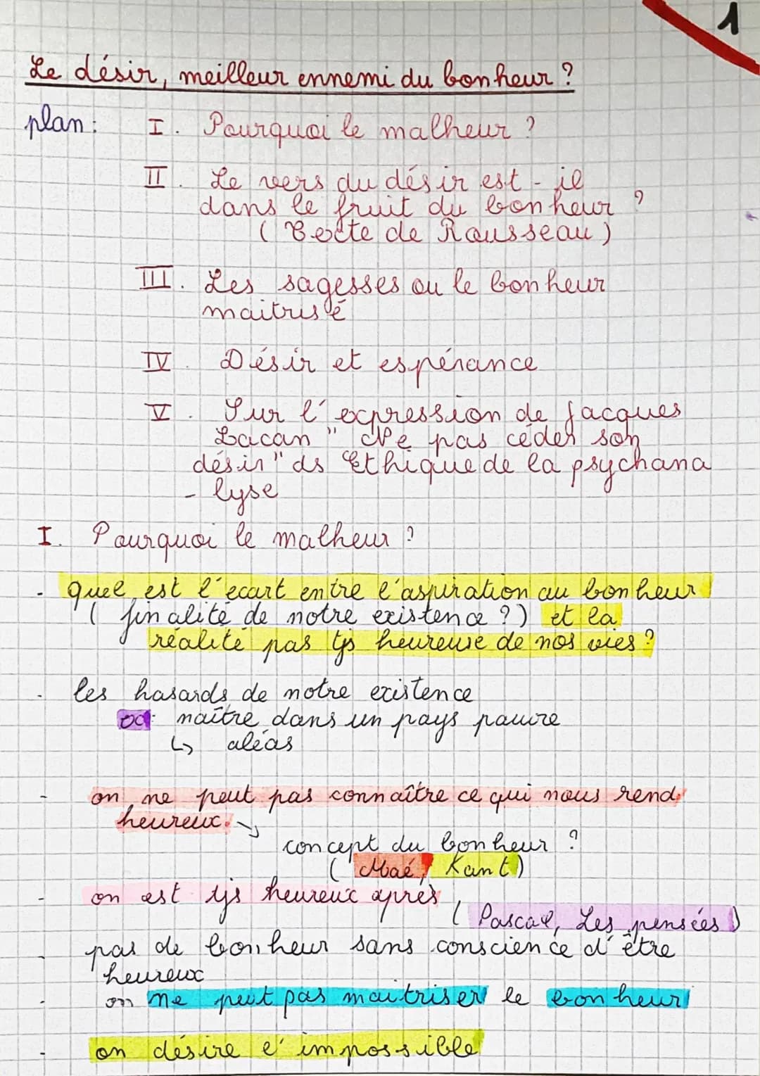 Le désir, meilleur ennemi du bonheur ?
plan
I. Pourquoi le malheur?
Le vers du désir est-il
dans le fruit du bonheur
(Becte de Rousseau)
III