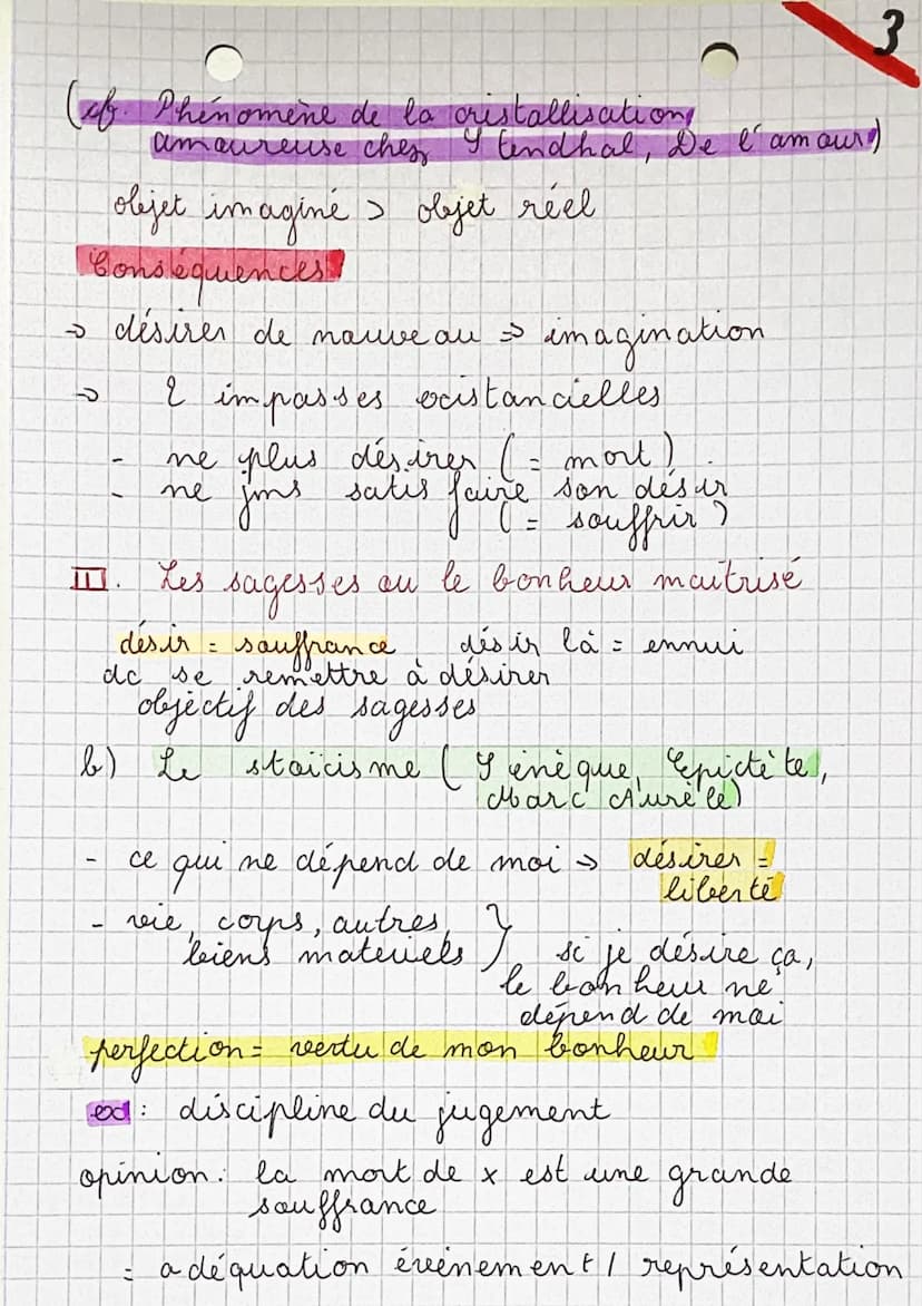 Le désir, meilleur ennemi du bonheur ?
plan
I. Pourquoi le malheur?
Le vers du désir est-il
dans le fruit du bonheur
(Becte de Rousseau)
III
