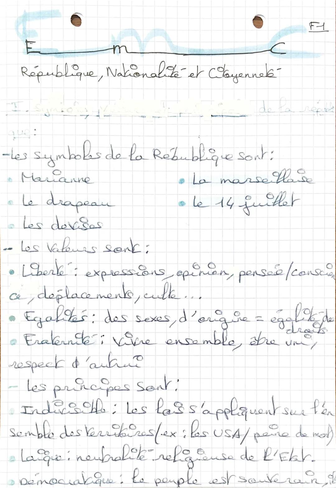 Comprendre la République, la Nationalité et la Citoyenneté
