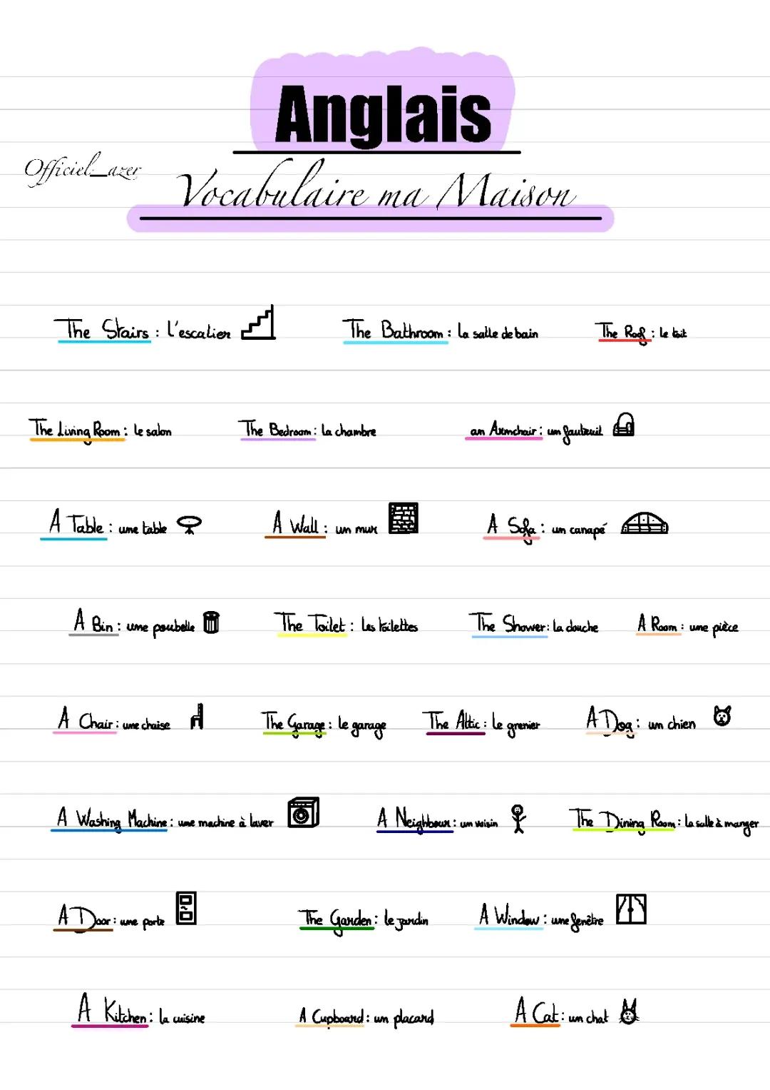 Vocabulaire : ma Maison
