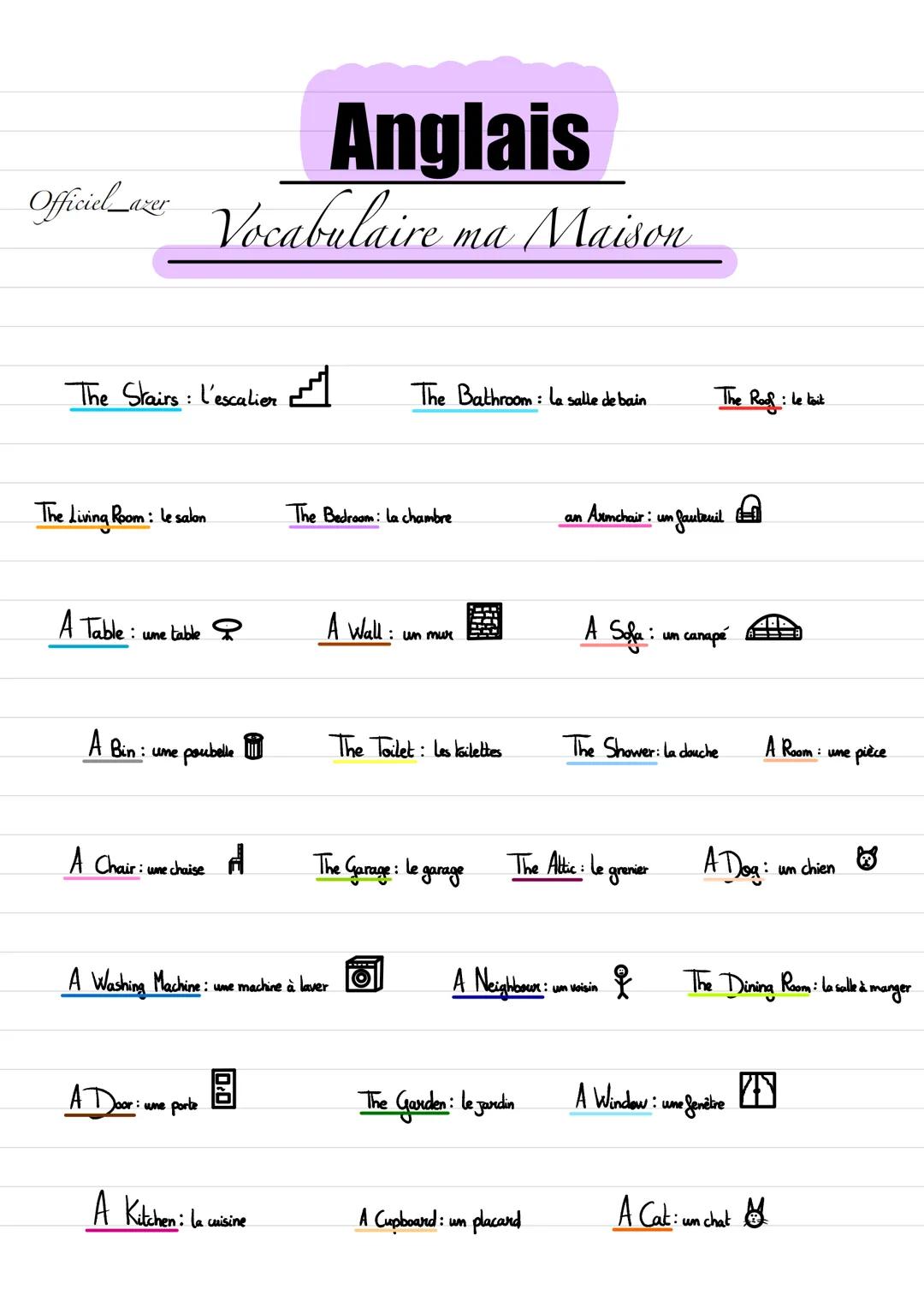 Anglais
Officiel_azer Vocabulaire ma Maison
The Stairs: L'escalier
The Living Room: le salon
A Table : une table
A Bin : une
• poubelle
A Ch
