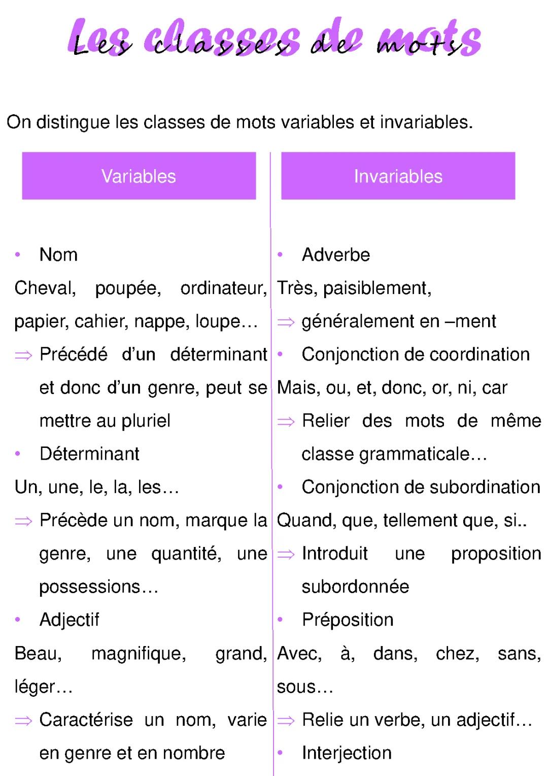les classes de mots