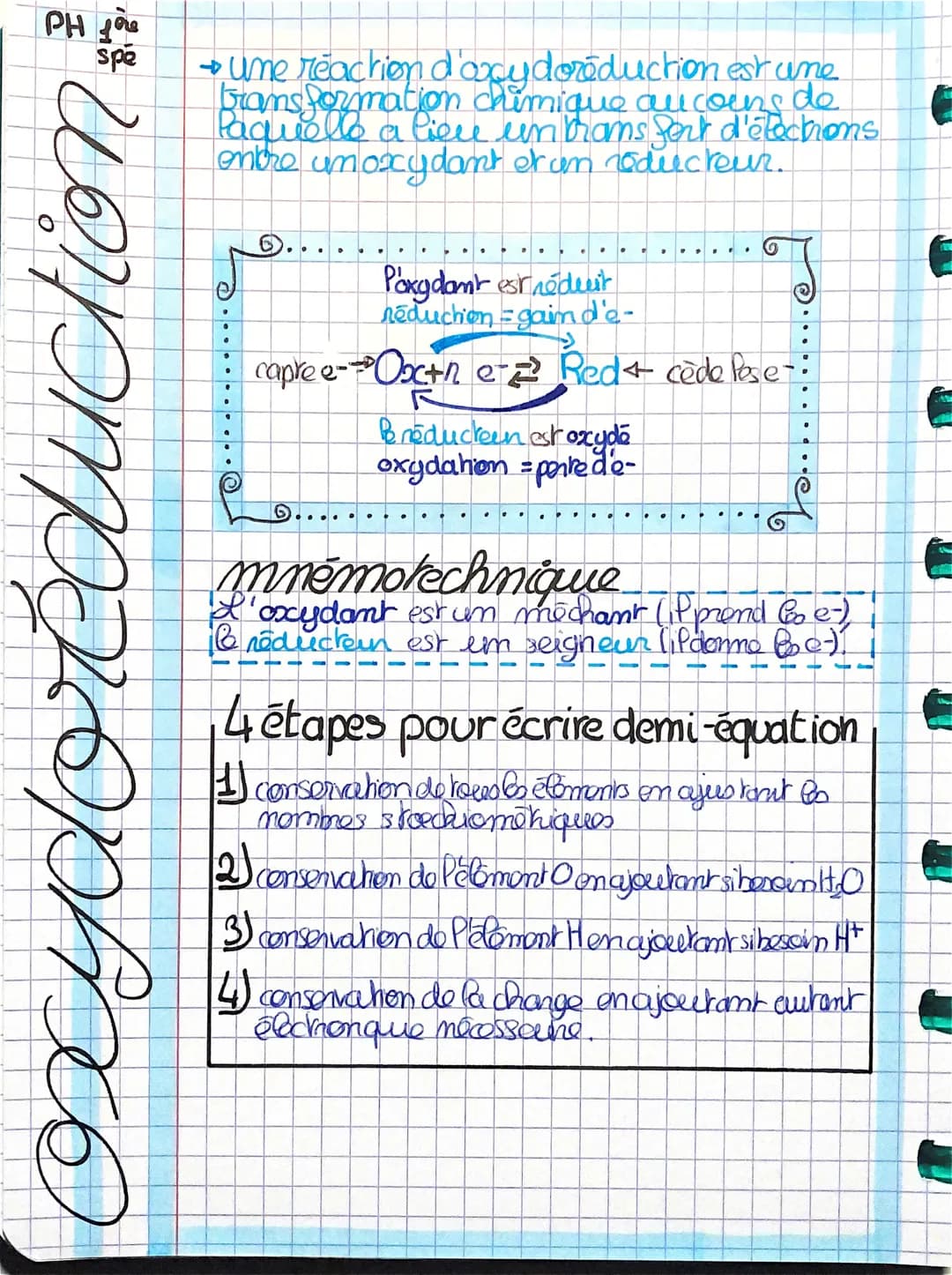 PH fore
spe
W I P M PK O PROCO
→ Ume reaction d'oxydoréduction est une
Fransformation chimique au cours de
Paquelle a lieu un broms fert d'é