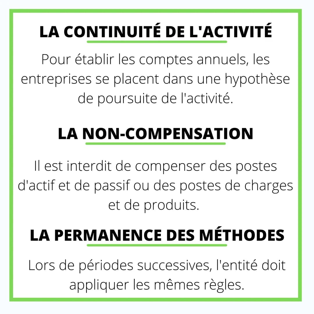 COMPTABILITÉ
LES PRINCIPES
COMPTABLES LES PRINCIPAUX
PRINCIPES
C
La comptabilité repose sur de nombreux
pricipes permettant la bonne tenue d
