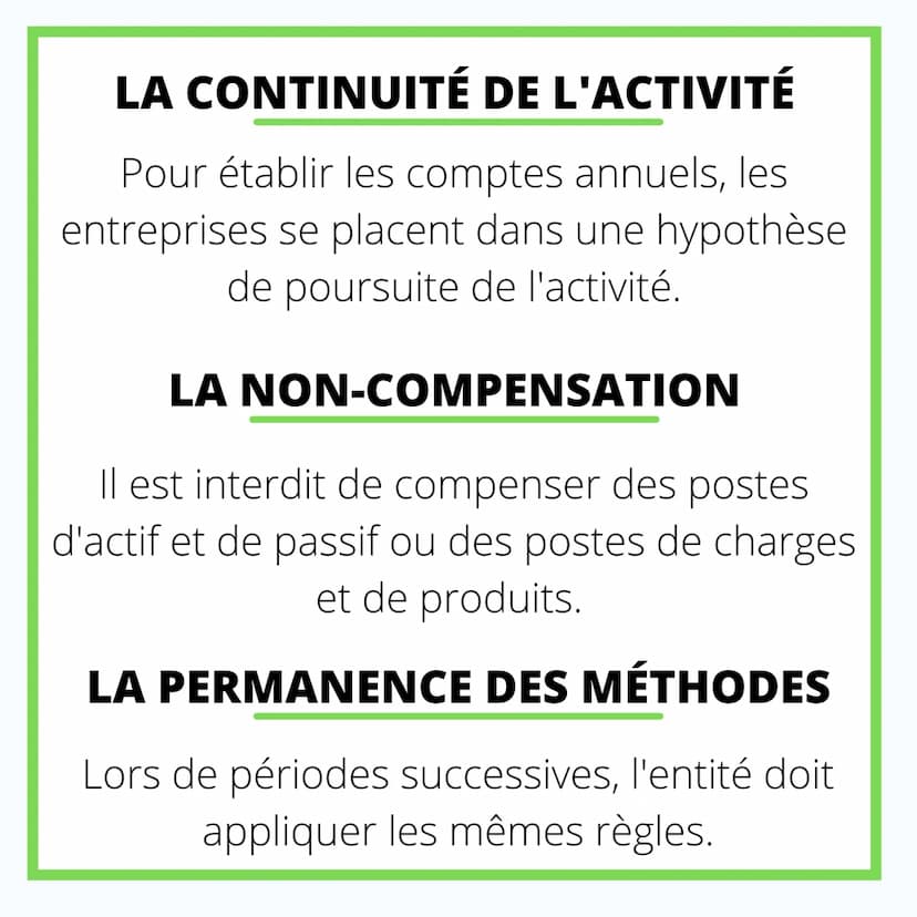 COMPTABILITÉ
LES PRINCIPES
COMPTABLES LES PRINCIPAUX
PRINCIPES
C
La comptabilité repose sur de nombreux
pricipes permettant la bonne tenue d