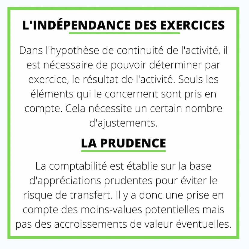 COMPTABILITÉ
LES PRINCIPES
COMPTABLES LES PRINCIPAUX
PRINCIPES
C
La comptabilité repose sur de nombreux
pricipes permettant la bonne tenue d
