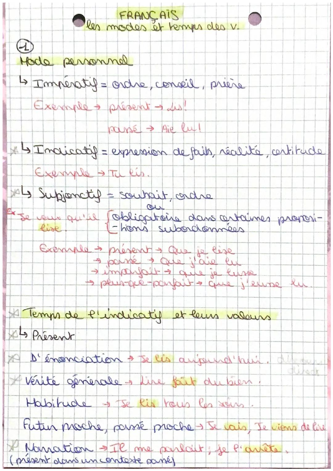 FRANÇAIS
les modes et temps des v.
Mode personnel
↳ Impératif = ordre, conseil, prière
Exemple présent is!
pané → Aie lu!
↳ Indicatif = expr