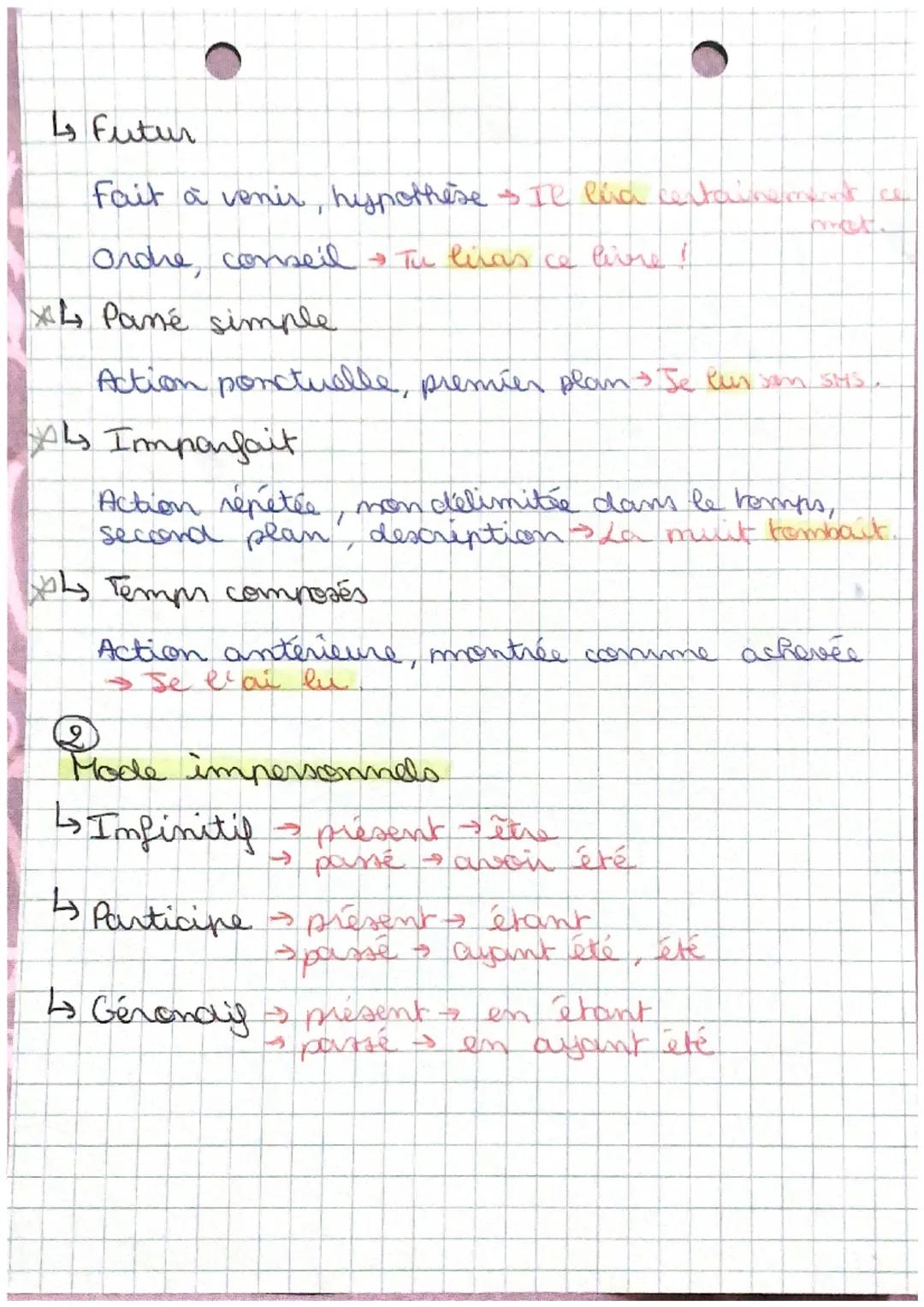 FRANÇAIS
les modes et temps des v.
Mode personnel
↳ Impératif = ordre, conseil, prière
Exemple présent is!
pané → Aie lu!
↳ Indicatif = expr