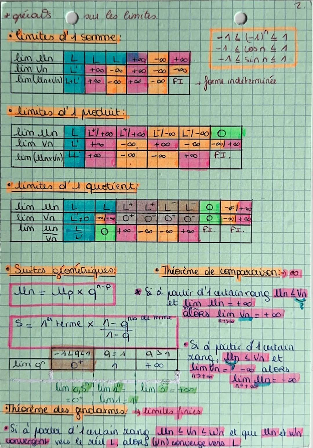 --- OCR Start ---
Maths The
Chap 1: Sutes et limites
4
de suites
• Limites infinies
4 (Un) admet pour limite + os si tout intervalle JA; +∞,