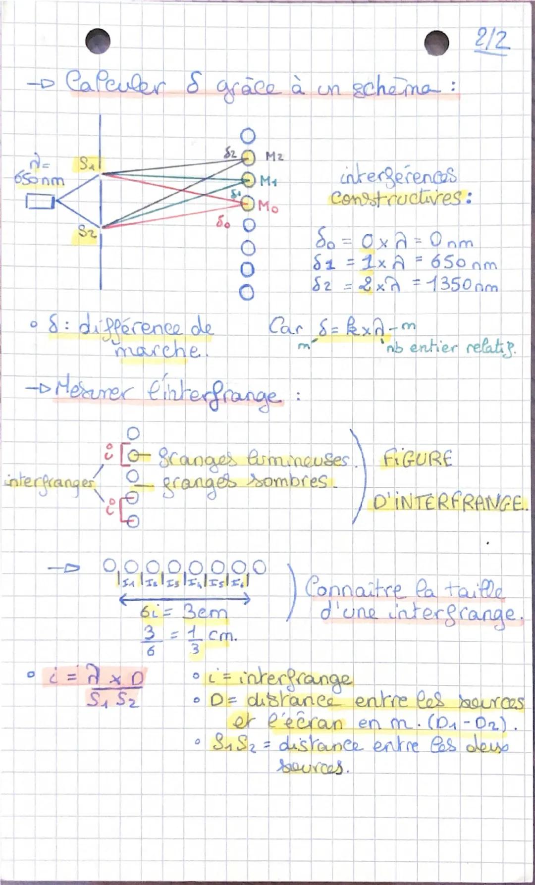 Chap 2 PH
Diffraction et interferences
To La diffraction:
1/2
•Lorsqu'une onde mécanique a lumineuse
rencontre une ouverture a, on pert
obse