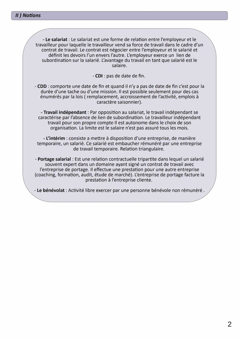 Thème 1
CHAP 3
LIMAUX Oriane
1) Les différentes relations :
Le salariat
- CDI
- CDD
Contrat de travail
Travailleur intérimaire
Contrat de tr