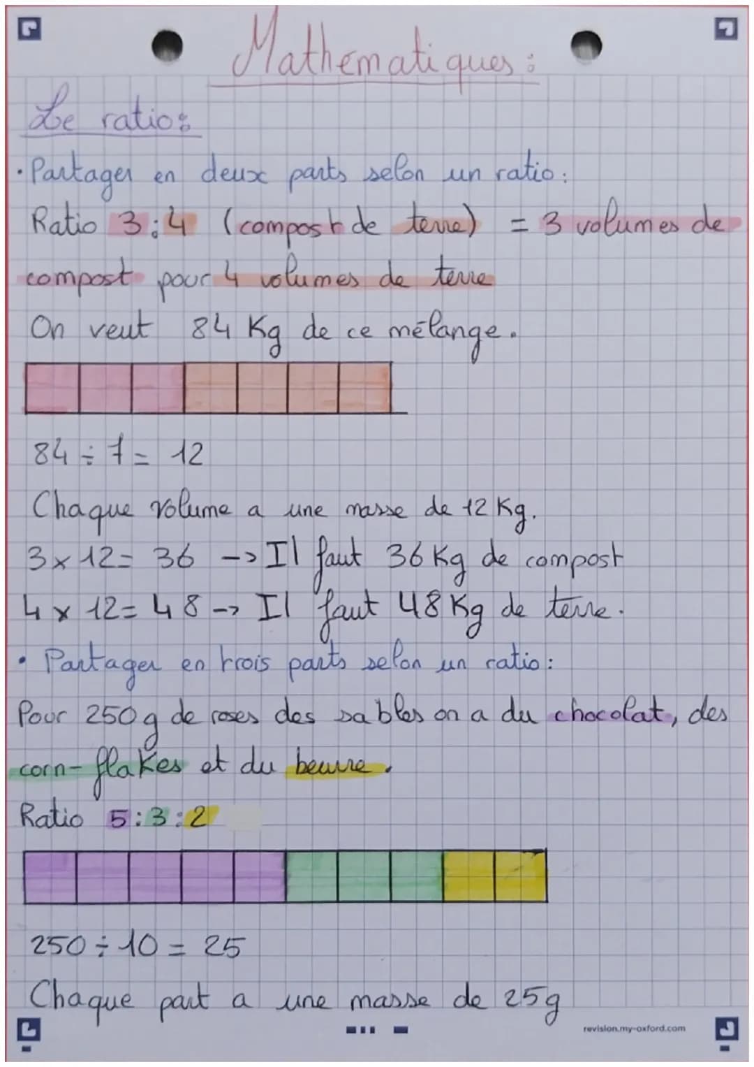 ●
Mathematiques
Le ratio:
•Partager
en
deux parts selon un ratio:
Ratio 3:4 (compost de terre) = 3 volumes de
compost pour 4 volumes de terr