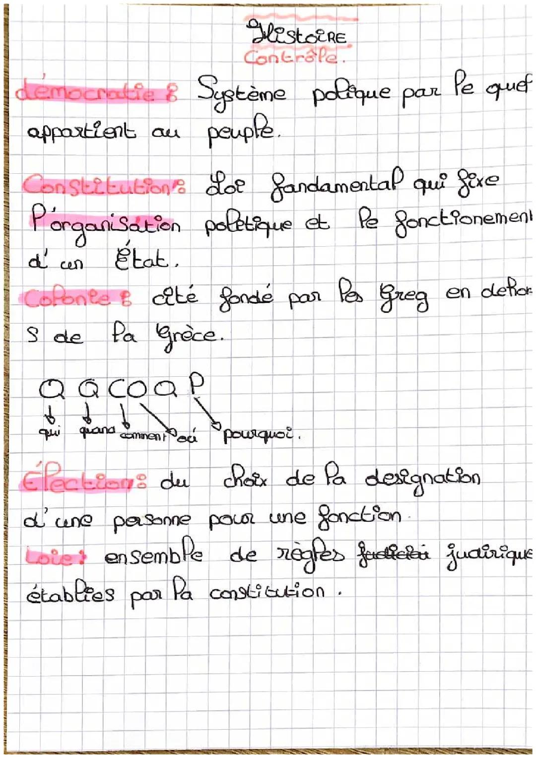 la constitution Française 