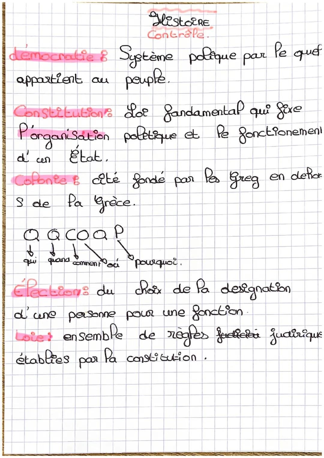 démocratie & Système polique par
appartient au peuple.
Constitution:
Porganisation
état.
сеп
Coponie & cité fondé par
S de
Pa Grèce.
ď
Histo