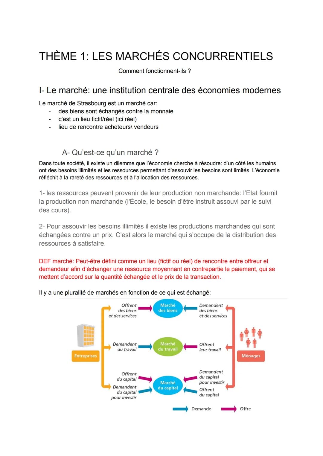 THÈME 1: LES MARCHÉS CONCURRENTIELS
Comment fonctionnent-ils?
I- Le marché: une institution centrale des économies modernes
Le marché de Str