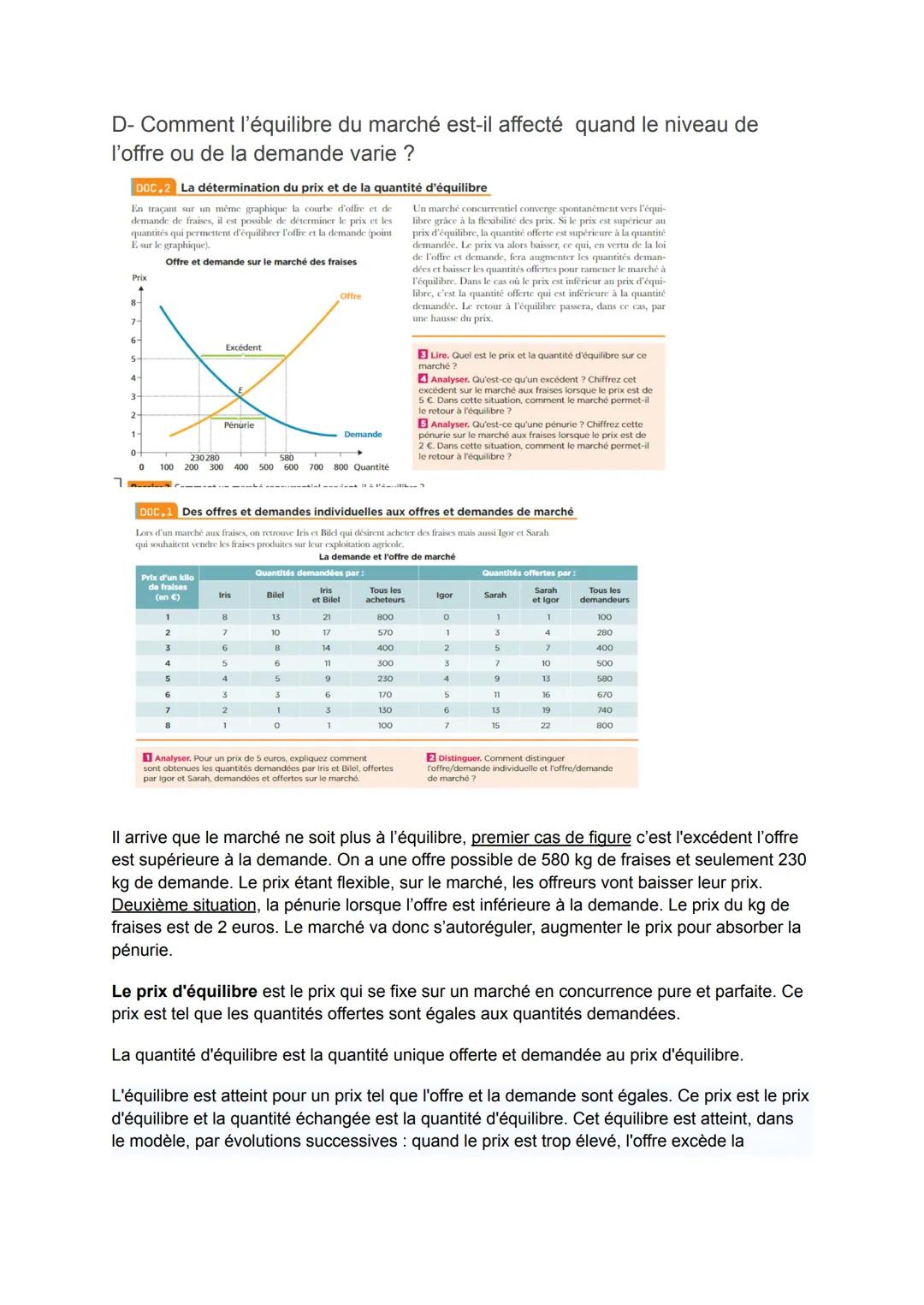 THÈME 1: LES MARCHÉS CONCURRENTIELS
Comment fonctionnent-ils?
I- Le marché: une institution centrale des économies modernes
Le marché de Str