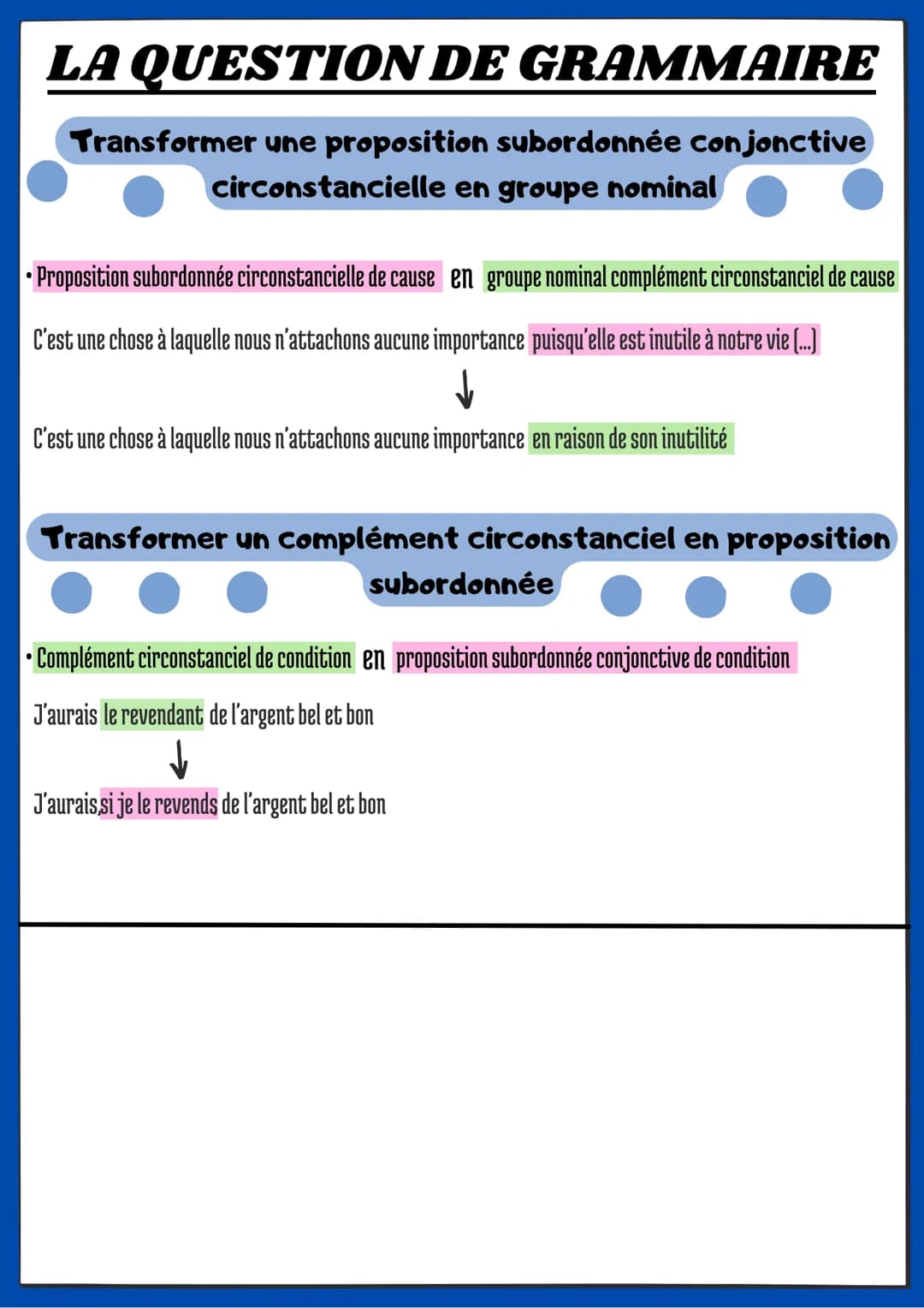 LA QUESTION DE GRAMMAIRE
Les propositions subordonnées conjonctives
circonstancielles
La proposition subordonnée conjonctive circonstanciell
