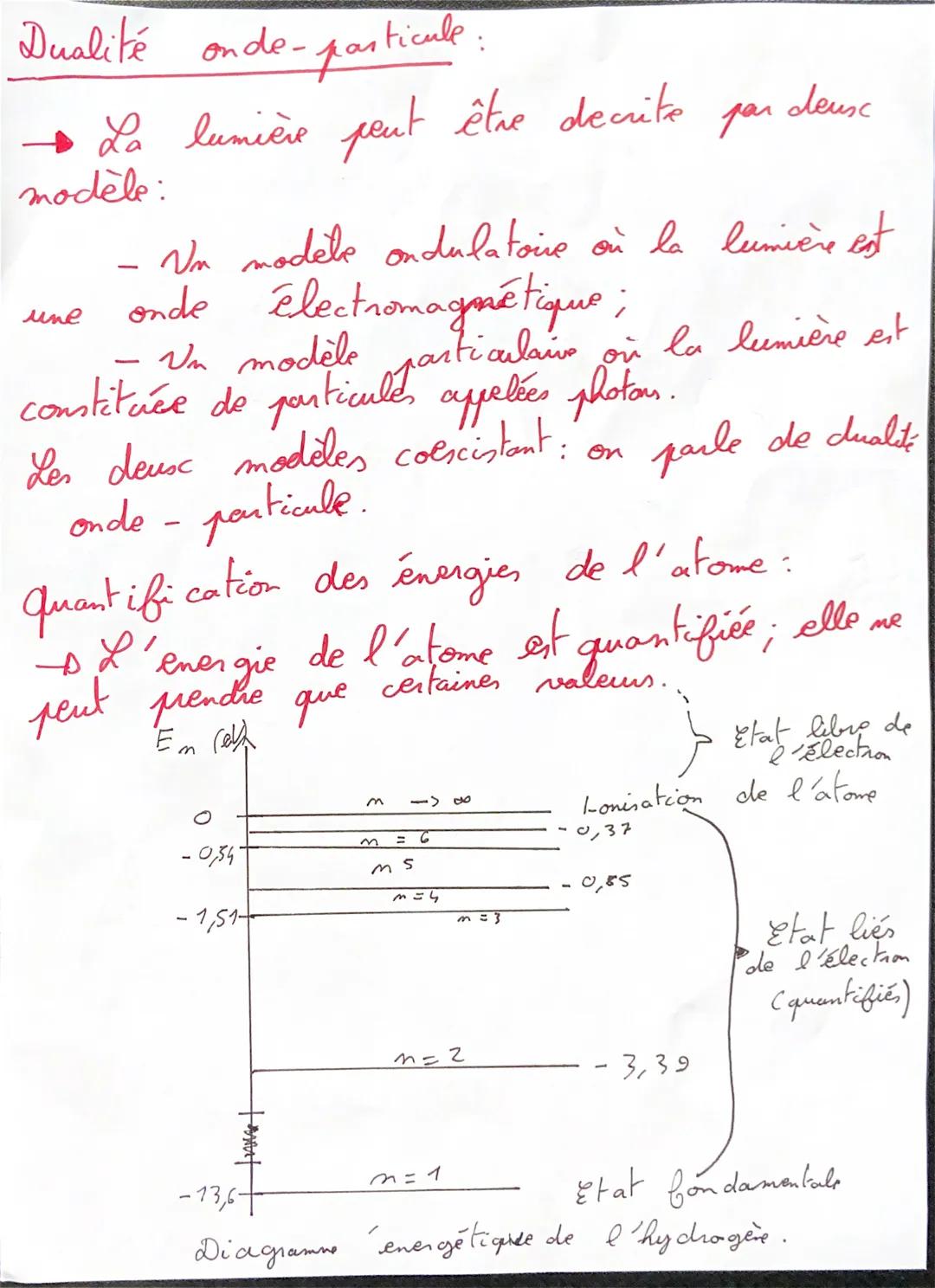 # CHA: quantification de l'énergie d'un atome

quantum d'énergie :

La, lumière

n'importe quelle

n'échange pas avec la

multiples ention d