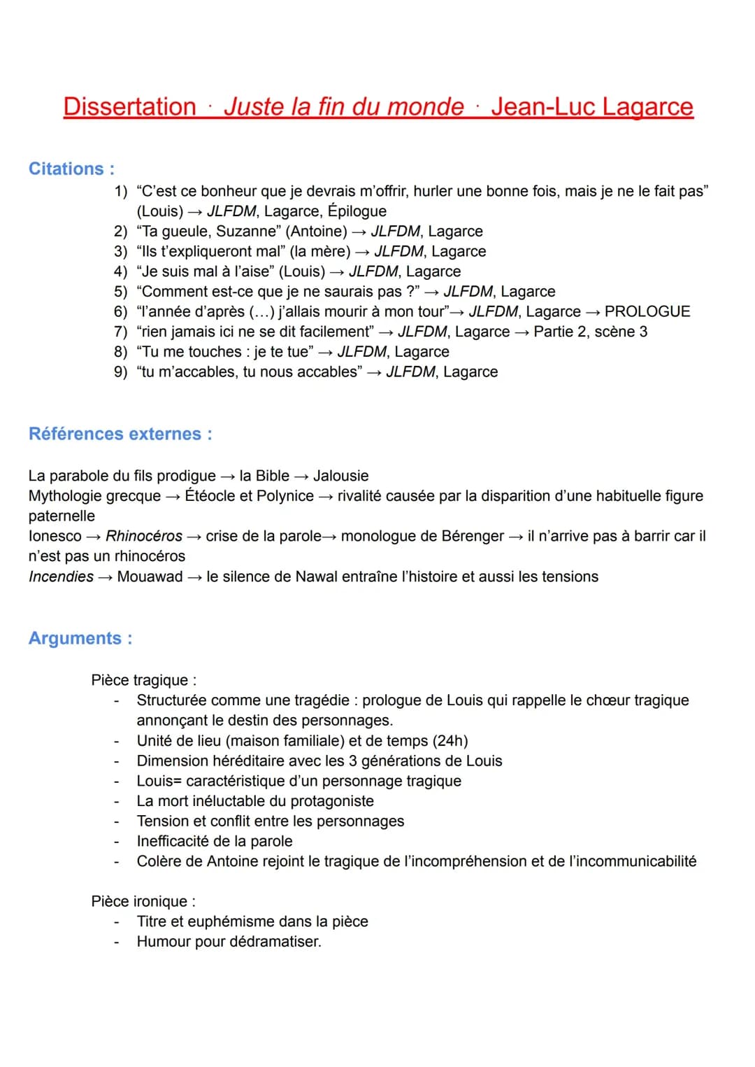 Sujet dissertation Juste la fin du monde corrigé PDF - Plans et Citations