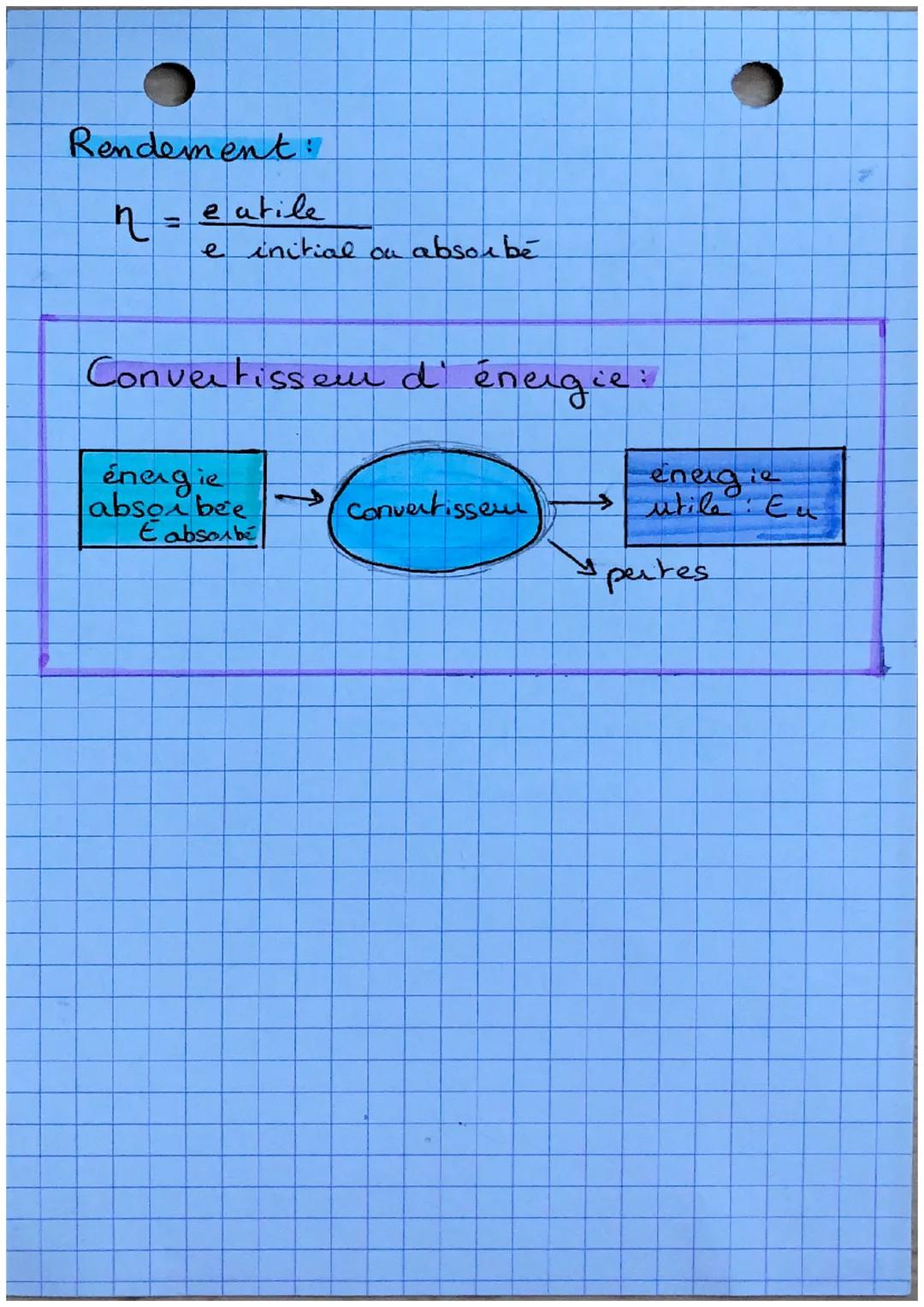 Physique: Energie
Different types d'énergies :
Energie rayonnement:
1
-
-Energie mécanique
Ec
I
1
1
€=hxv
E
Em
Ec=
=
1
m.u²
2
Energie thermi