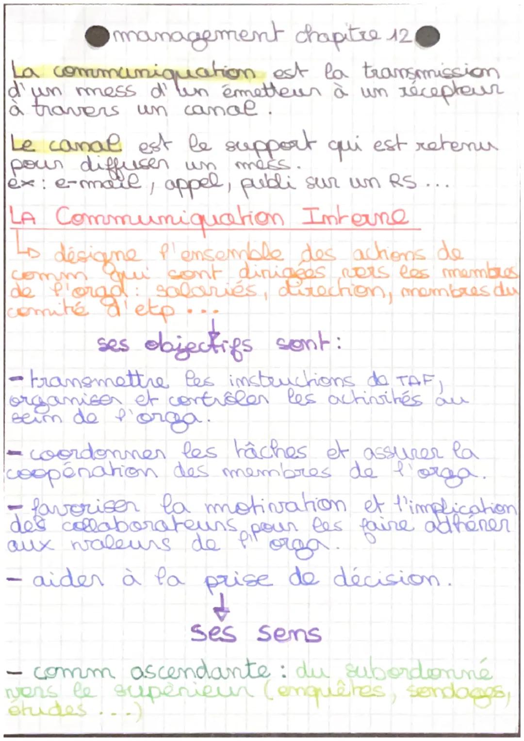 management chapitre 12

La communiquation est la transmission
d'un mess d'un émetteur à un récepteur

Le canal est le support qui est retenu