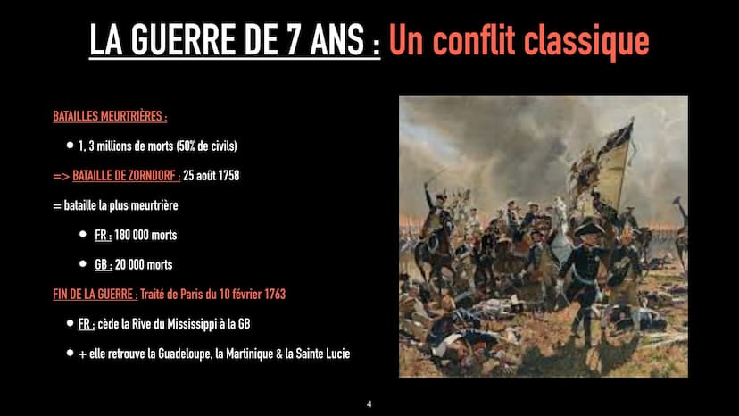 AXE 1- THÈME 2
JALON 1
1 GUERRE DE 7 ANS
DATES: 1756-1763
France = concurrente commerciale de la GB =>
ils se disputent leur suprématie
COLO