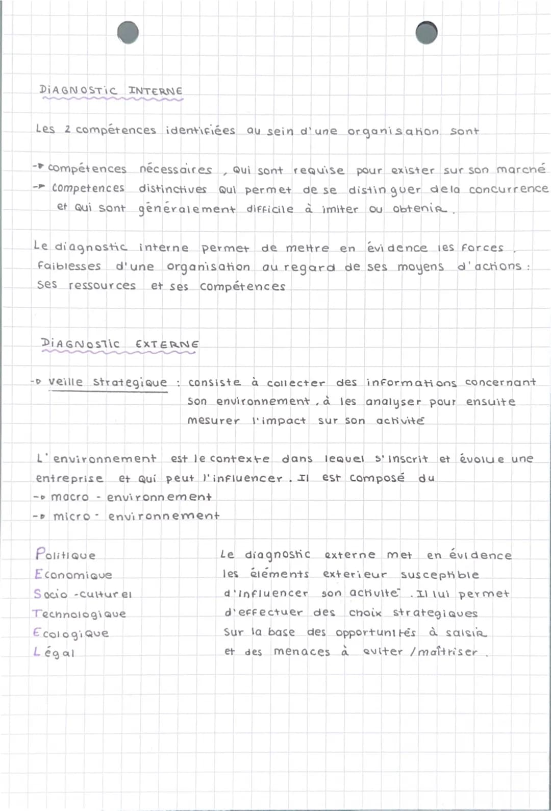 
<p>Le diagnostic interne d'une entreprise est essentiel pour évaluer ses forces et ses faiblesses. Il est important de distinguer les compé