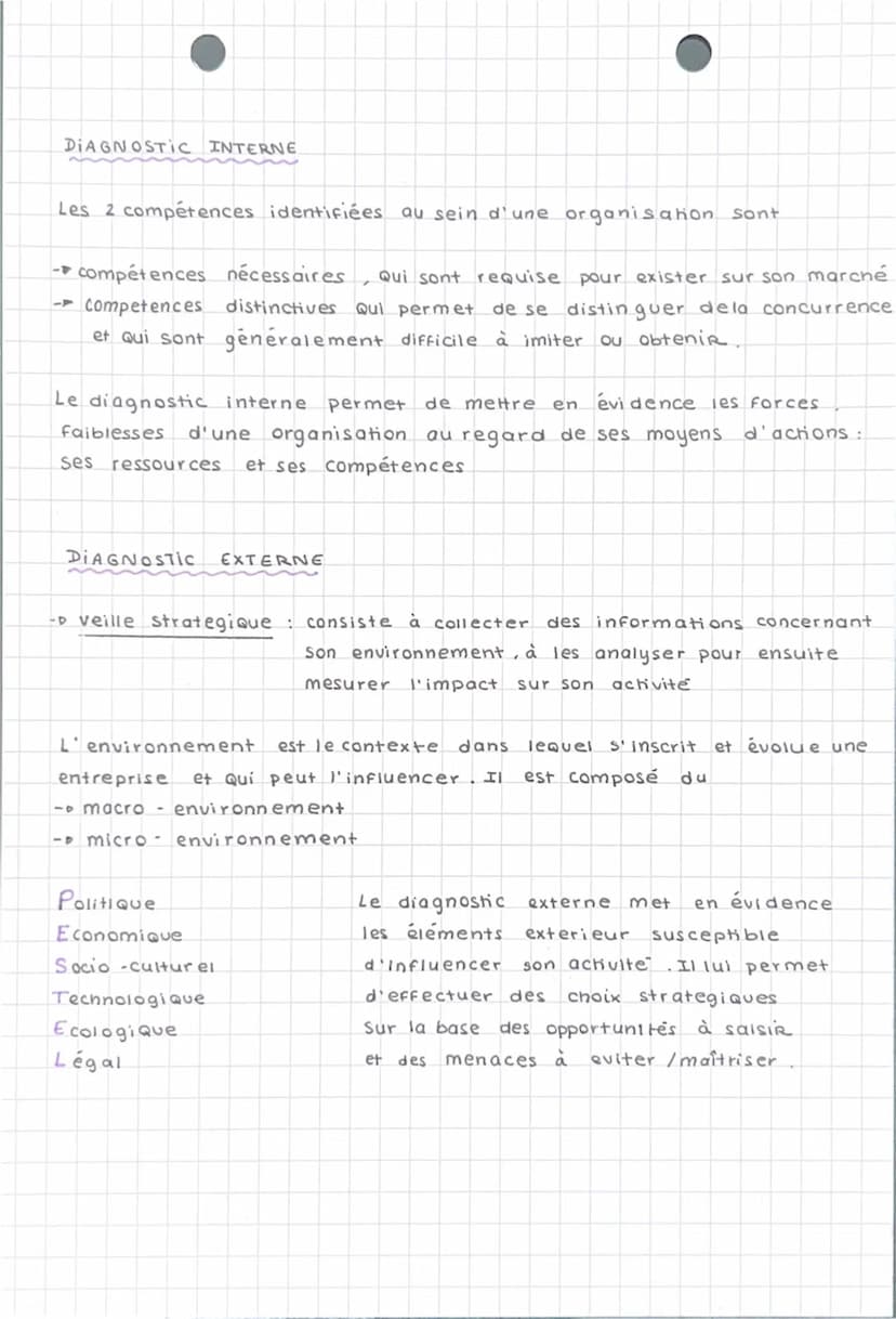 
<p>Le diagnostic interne d'une entreprise est essentiel pour évaluer ses forces et ses faiblesses. Il est important de distinguer les compé