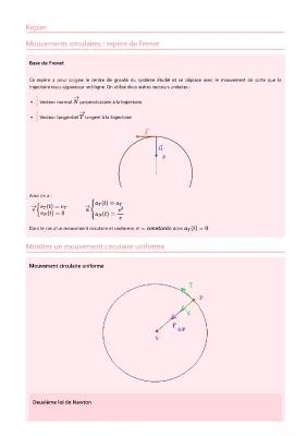 Know Lois de Kepler mouvement circulaire thumbnail