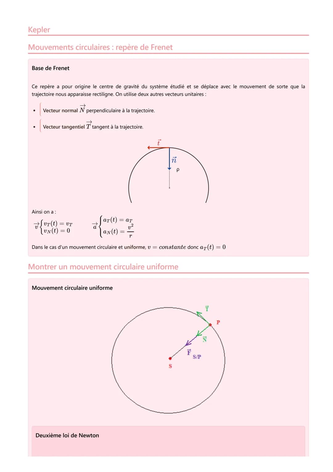 Kepler
Mouvements circulaires : repère de Frenet
Base de Frenet
Ce repère a pour origine le centre de gravité du système étudié et se déplac