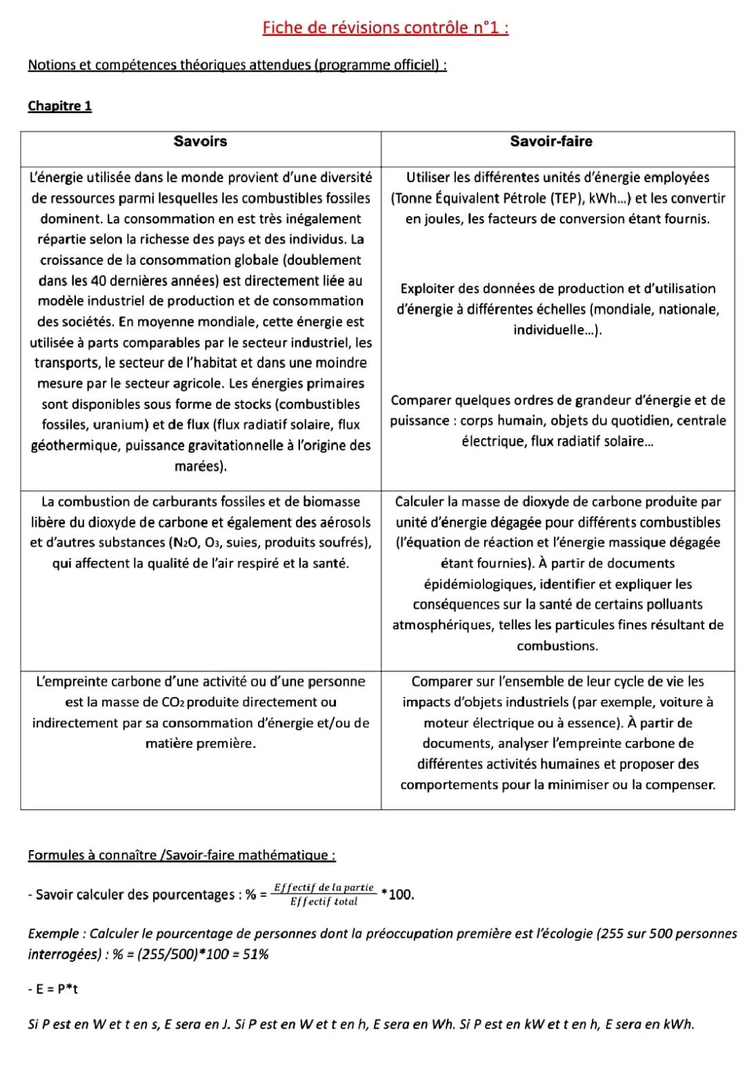 Fiche de révisions physique chimie Terminale - Enseignement scientifique exercices et cours PDF